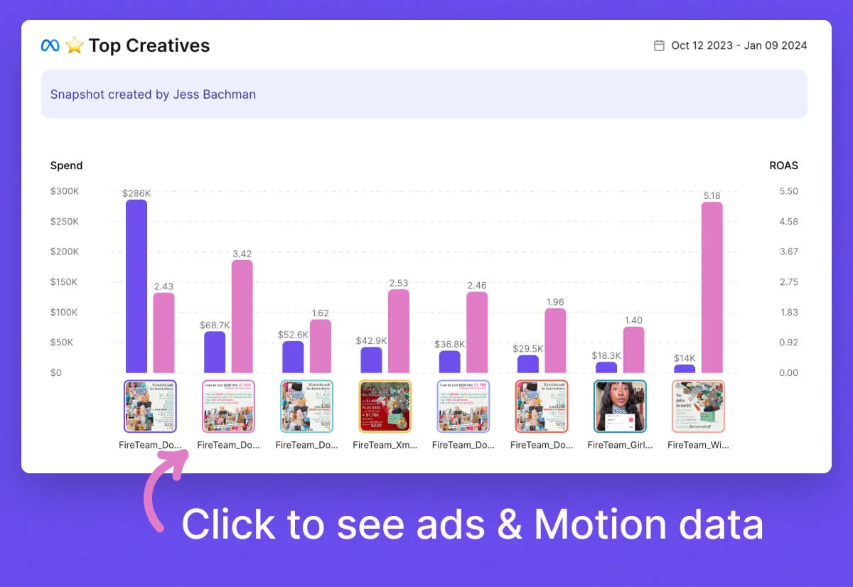 Motion report example
