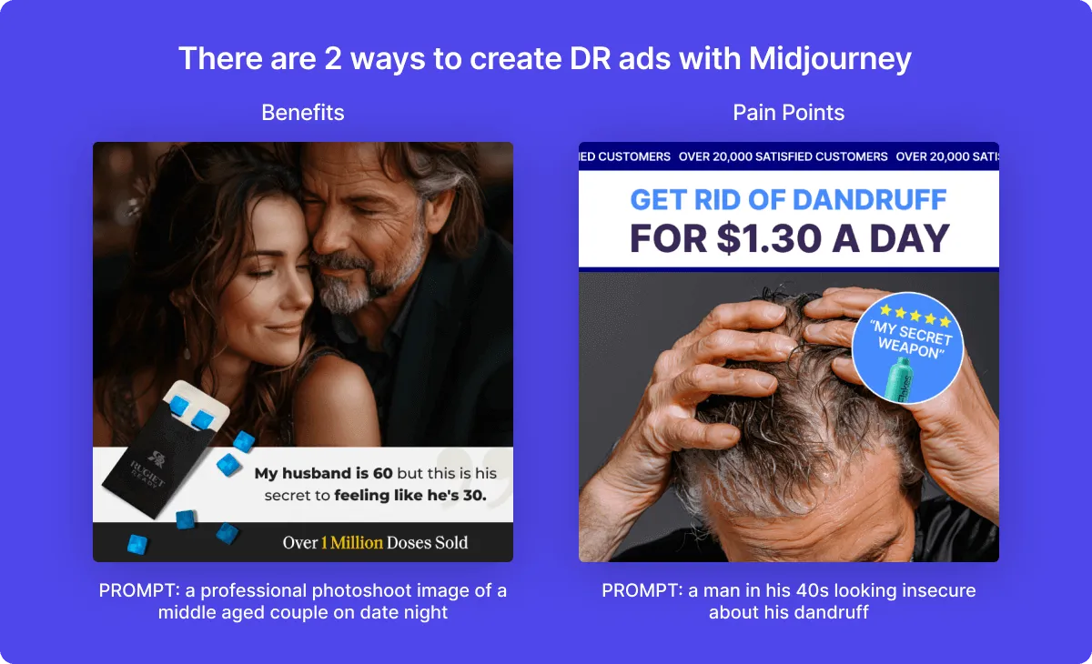2 ways to creat DR ads with midjourney. two prompts: "a professional photoshoot image of a middle aged couple on date night" for benefits, and "a man in his 40s looking insecure about his dandruff" for pain points