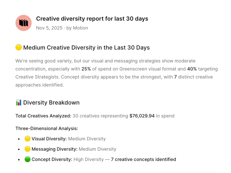 Use Motion to analyze your creative diversity account-wide