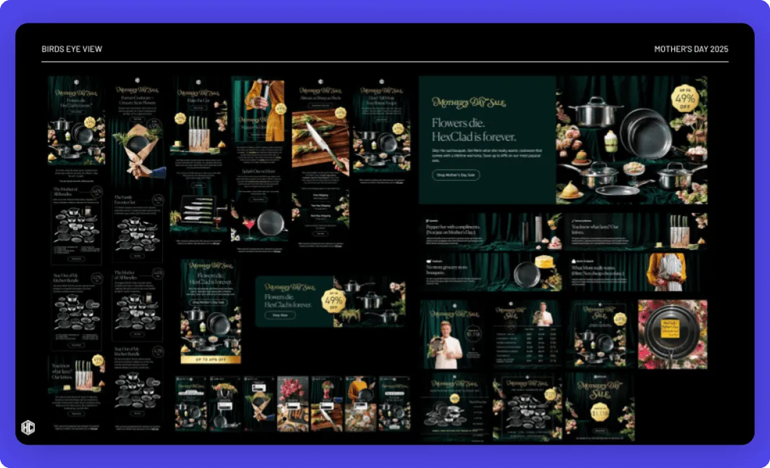 example brand marketing campaign board