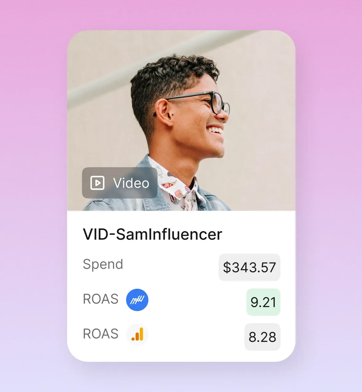 Screenshot of Motion's in-platform analytics.